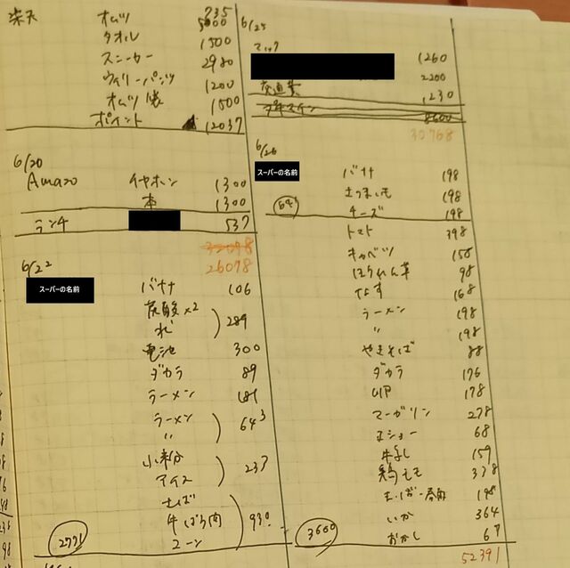 普段の買い物は、近所にある“極めて庶民的なスーパー”ばかり。「お惣菜」は買わないようにしているのだという。（プライバシー保護のため画像を一部加工しています）