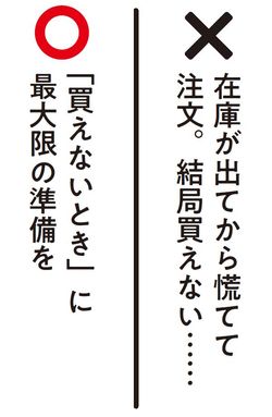 「買えないとき」に最大限の準備を