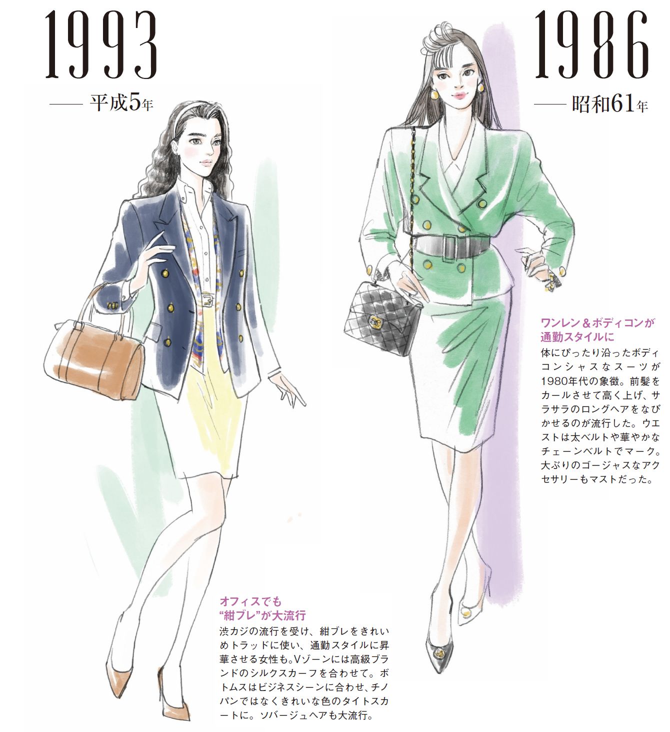 ハッピー 遅い 縁 80 年代 女性 ファッション Matsuyamashi Jp