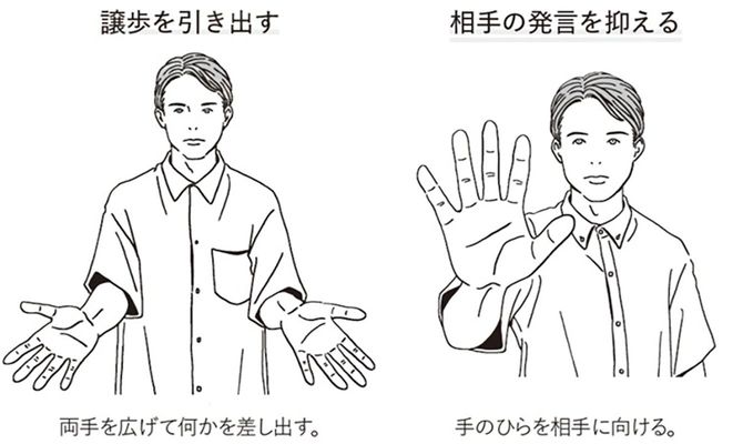 譲歩を引き出す・相手の発言を抑えるジェスチャー
