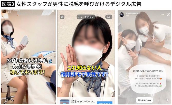 【図表3】女性スタッフが男性に脱毛を呼びかけるデジタル広告