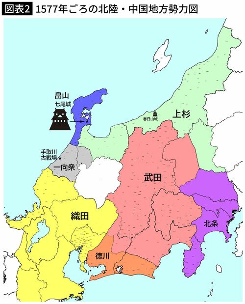 【図表2】1577年ごろの北陸・中国地方勢力図