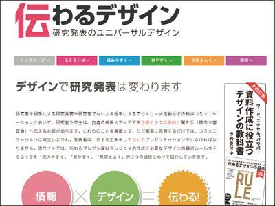 ラクちん資料づくり 使えるサイト 10 President Woman Online プレジデント ウーマン オンライン 女性リーダーをつくる