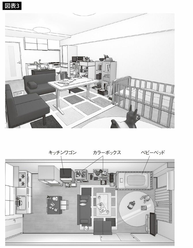 出典＝『狭い部屋でも快適に暮らすための家具配置のルール』より