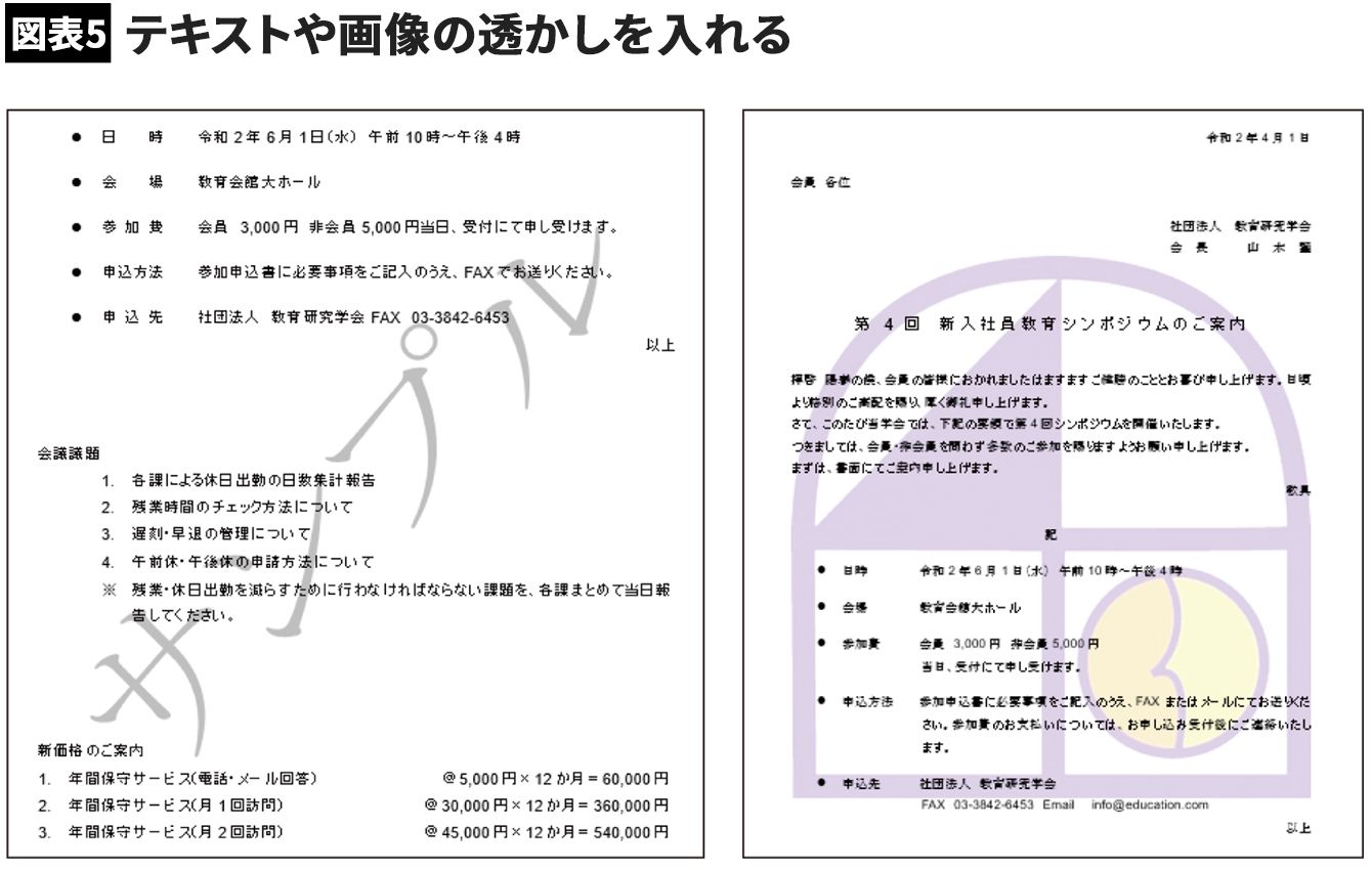 改めて見直したい 無視すると恐ろしい 資料のセキュリティ テク2つ 4 5 President Woman Online プレジデント ウーマン オンライン 女性リーダーをつくる