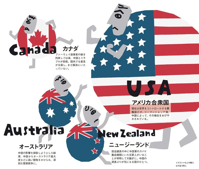 アメリカ／カナダ／オーストラリア／ニュージーランド