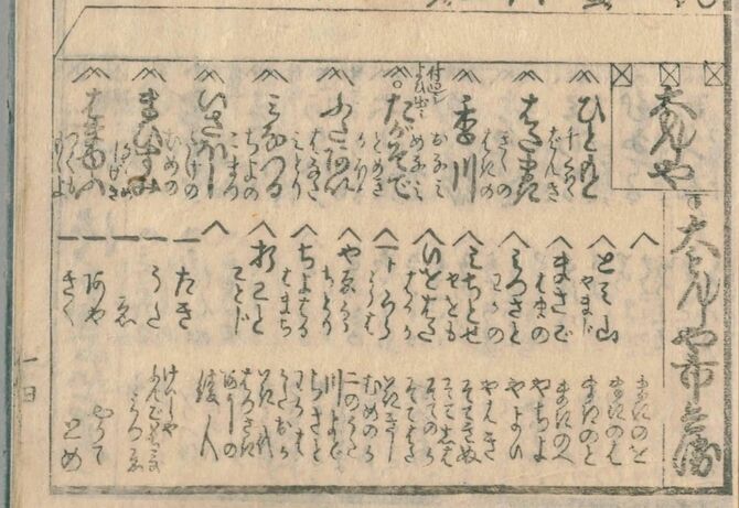 右から4つめに「たがそで」とある