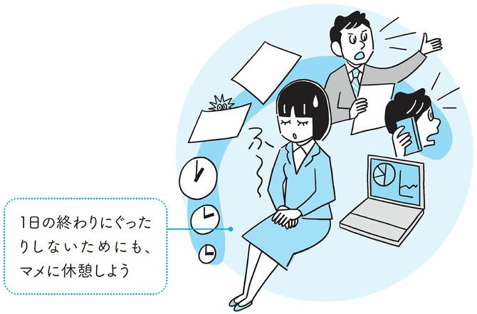 ふーっと4回息を吐く