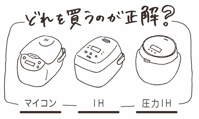 マイコン、IH、圧力IH　どれを買うのが正解？