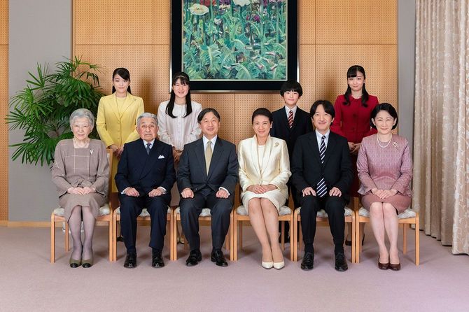日本の皇族2021年
