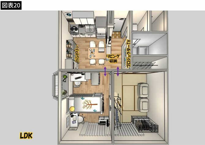 【図表】リビング機能をDKに移動