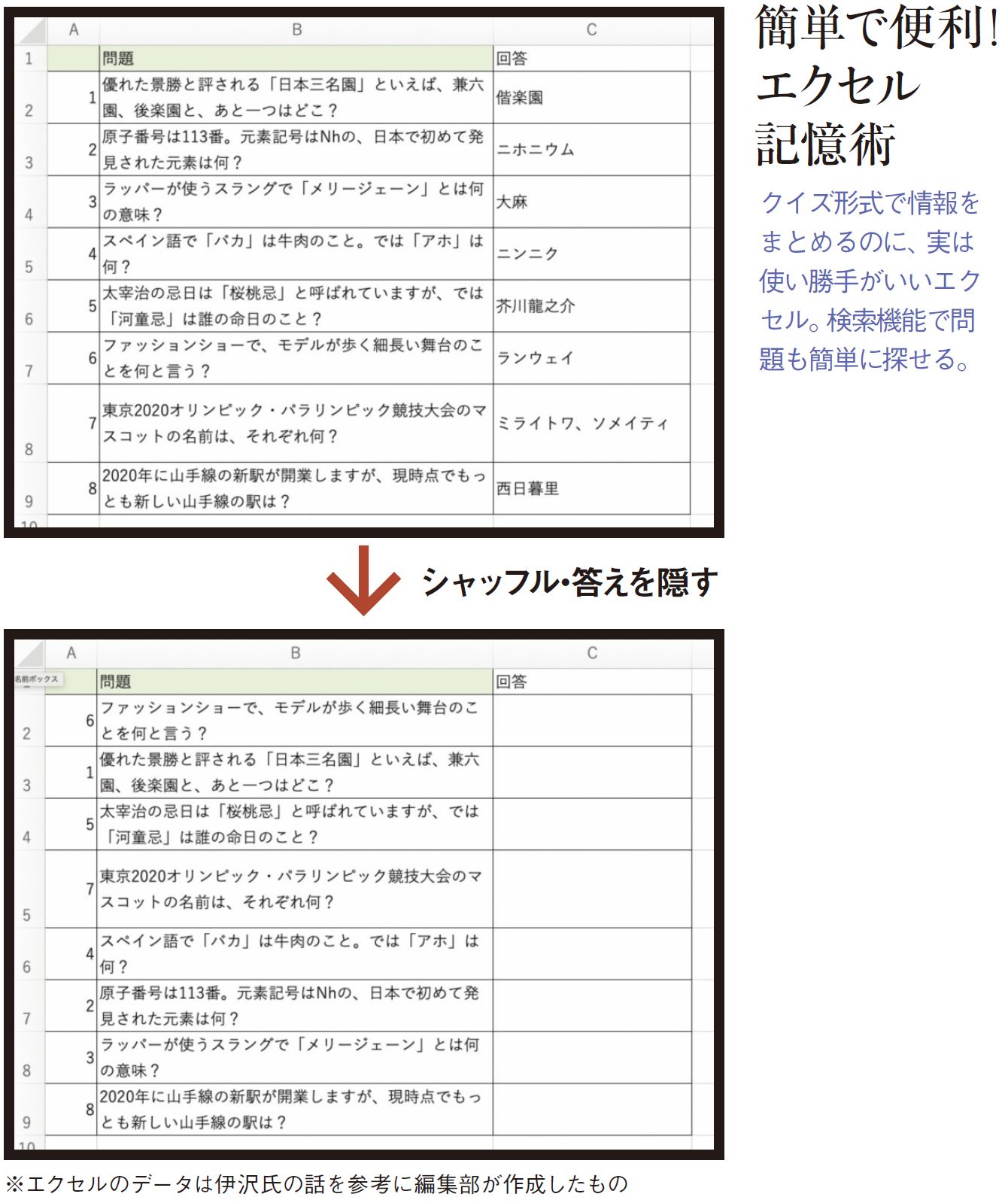 子供向けぬりえ 最新ラインバブル クイズ 答え