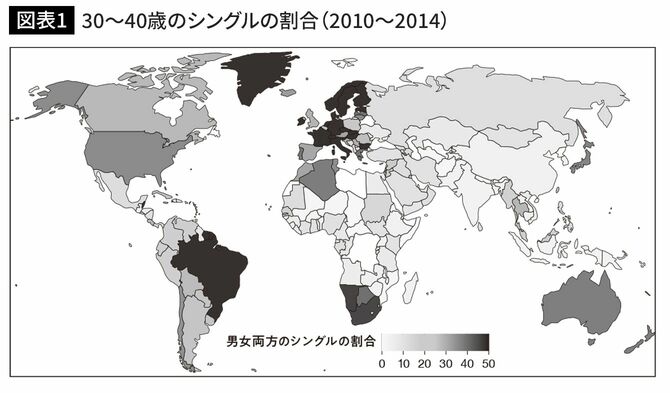 出典：国際連合（United Nations）経済社会局人口部 2015年 世界の結婚に関するデータ（POP/DB/Marr/Rev2015）