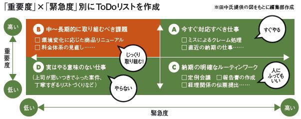 優先作成① 5日】とかげ様専用ページ+giftsmate.net