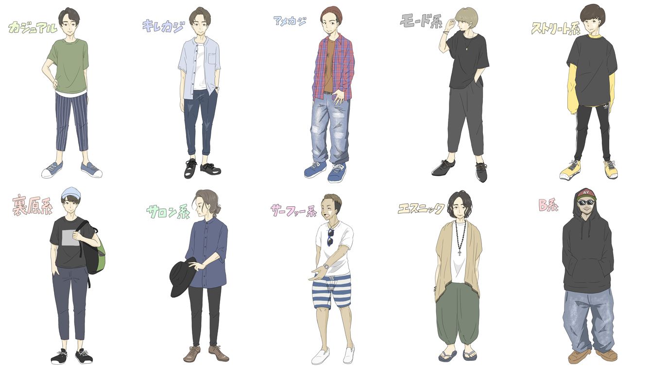 75 ゆるふわ系男子 ファッション 人気のファッションスタイル