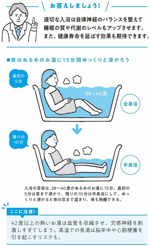 『なんとなくだるい、疲れやすいを解消する！ 自律神経について小林弘幸先生に聞いてみた』（Gakken）P73