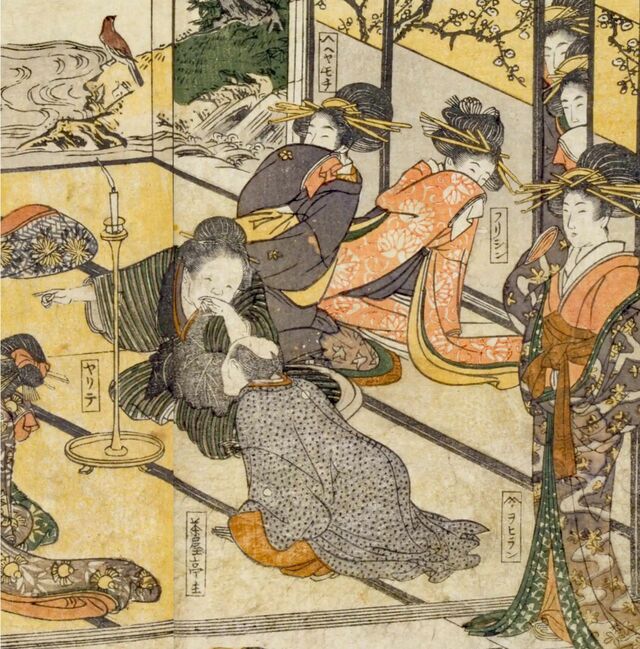 十返舎一九作、喜多川歌麿画『青楼絵抄年中行事』（部分）1804年（享和4）