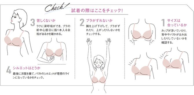 試着の際はここをチェック！