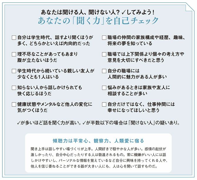 あなたの「聞く力」を自己チェック