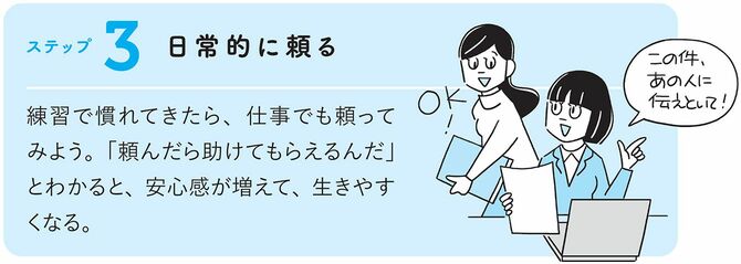 日常的に頼る