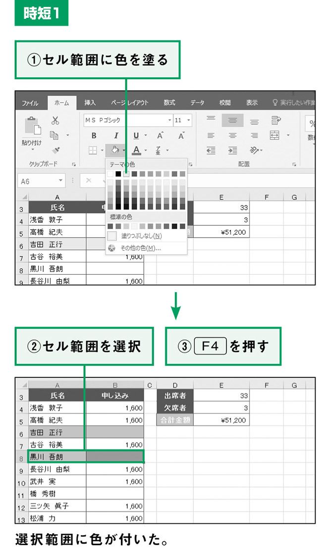 仕事が速い人の エクセルの使い方 厳選5 F4 で繰り返し作業が高速化 President Online プレジデントオンライン