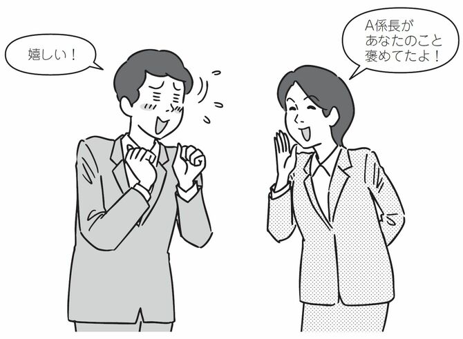 第三者経由で人を動かす