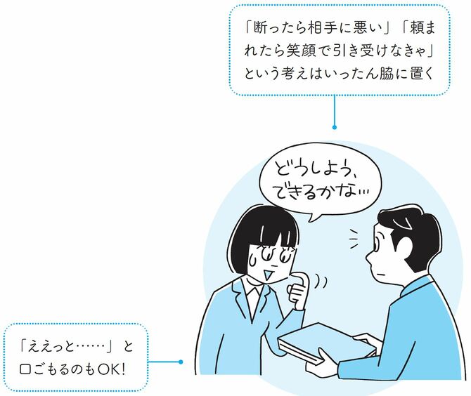 自分を守る断り方：困っていることを顔に出す