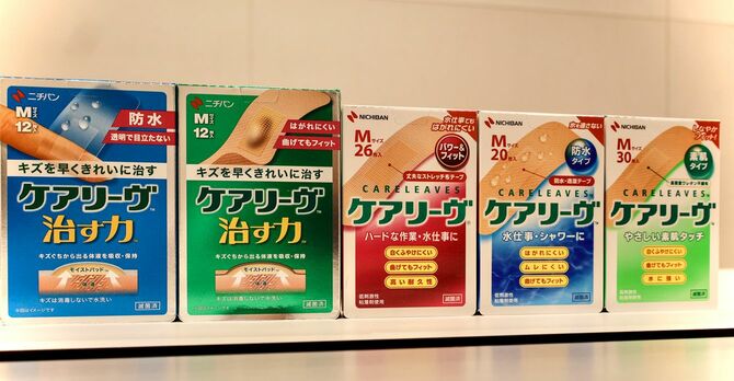 国内絆創膏市場で売上数量トップのニチバン「ケアリーヴ」シリーズ