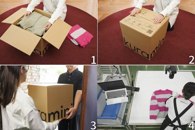 ミニクラの仕組みは、1 宅配便で届いた段ボールに預けたいものを詰める→2 梱包が終わったら →3 宅配便で送り返す →4 倉庫でスタッフが1点ずつ預けたものの撮影をする（「MONOプラン」レギュラーBOX 写真つきプランの場合）