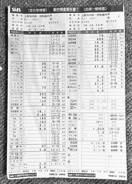 多くの数値が基準値内の血液検査の結果