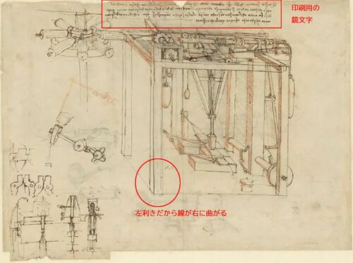 レオナルド・ダ・ヴィンチ「アトランティックコード」