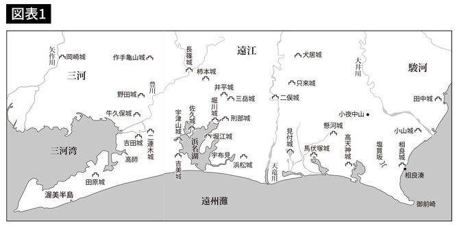 三河・遠江主要城郭図。平山優『徳川家康と武田信玄』をもとに作成（出所＝『徳川家康の最新研究』より）