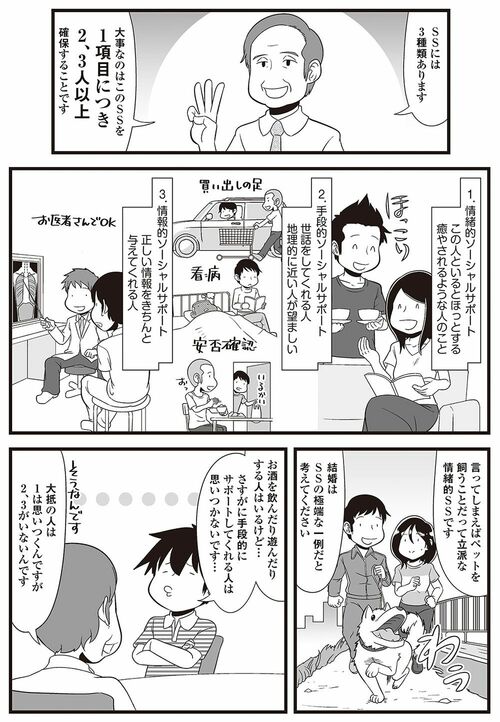 出典＝よしたに『大人ぼっちマニュアル』（幻冬舎）ｐ125