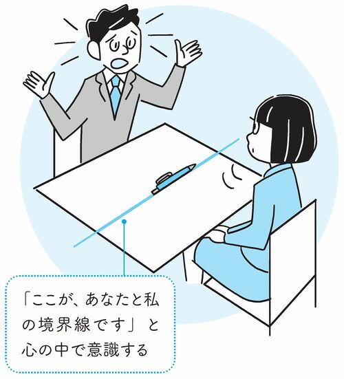 境界線の引き方：ペンを机に置く