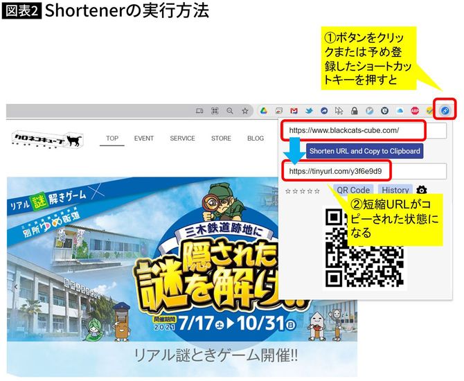 Shortenerの実行方法