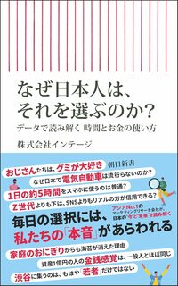 書影