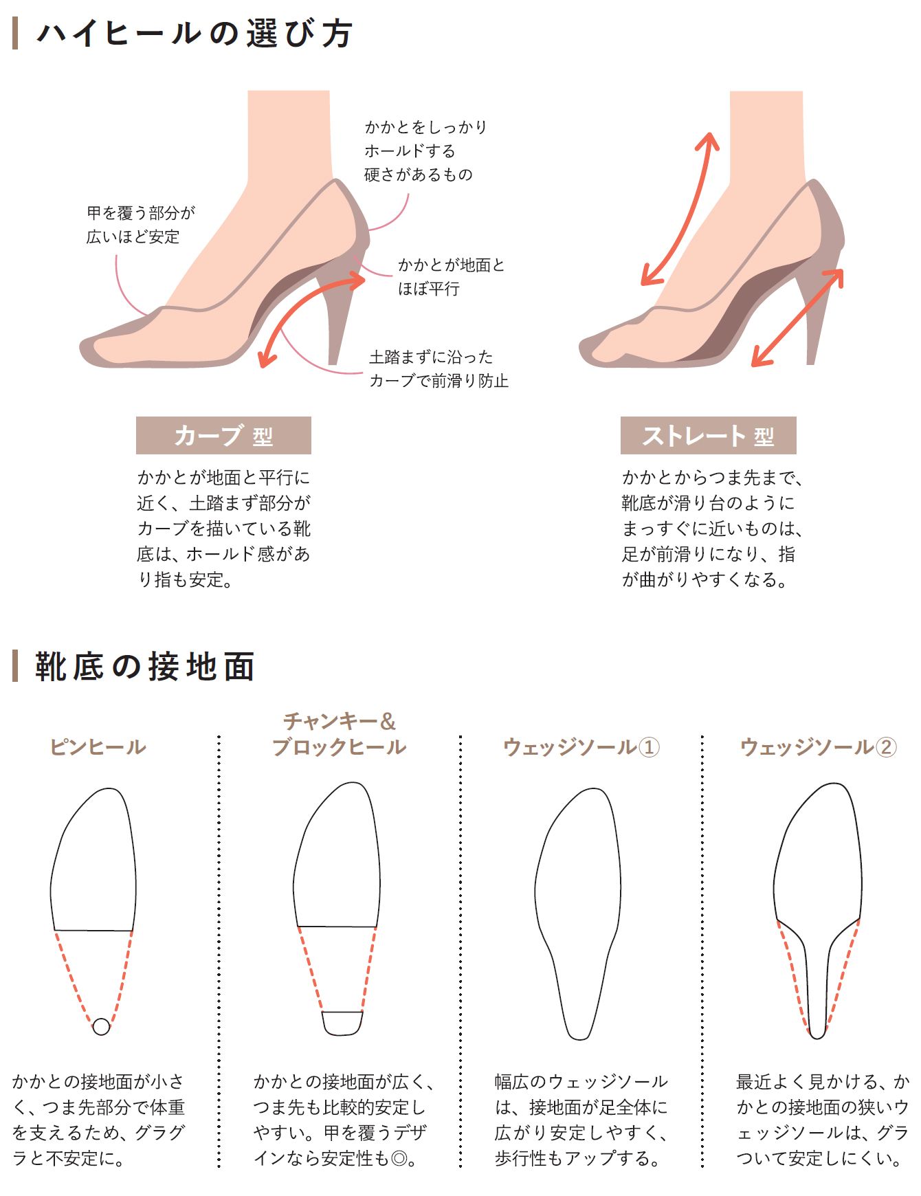 本当に理想の靴は どうしたら見つかるか 記事詳細 Infoseekニュース