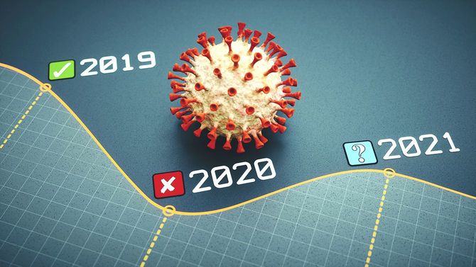 2019年、2020年、2021年のシンプルなクリーンパフォーマンスライングラフデザインで、赤いコロナウイルス細胞をクローズアップし、アイコンを使用