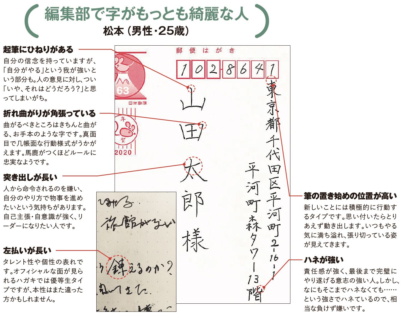 筆跡de精神鑑定 字が汚い人は心も歪んでいるのか 笑 編集部で一番字が汚い人が実験台に President Online プレジデントオンライン