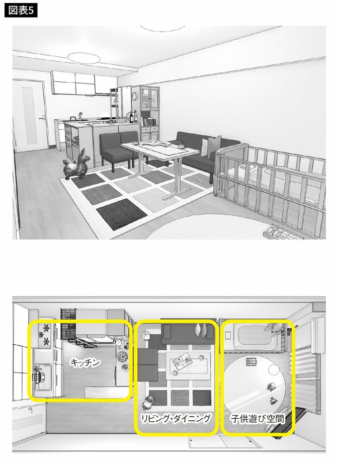 出典＝『狭い部屋でも快適に暮らすための家具配置のルール』より