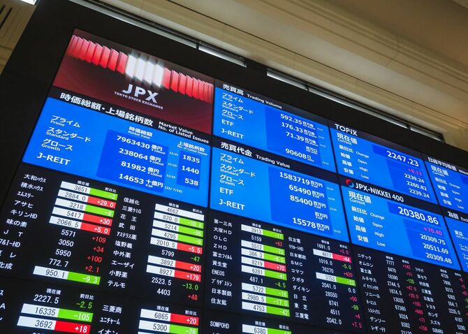 東京証券取引所