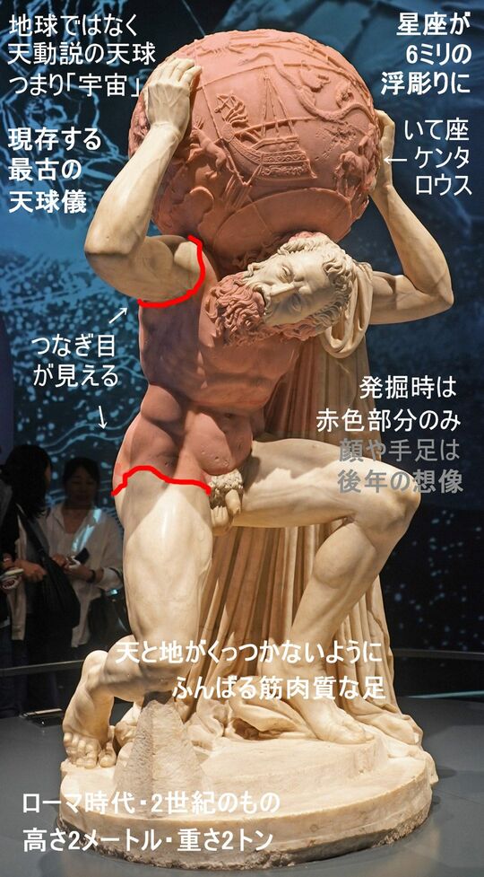 ファルネーゼのアトラス 高さ60cm Farnese Atlas これを知らずに