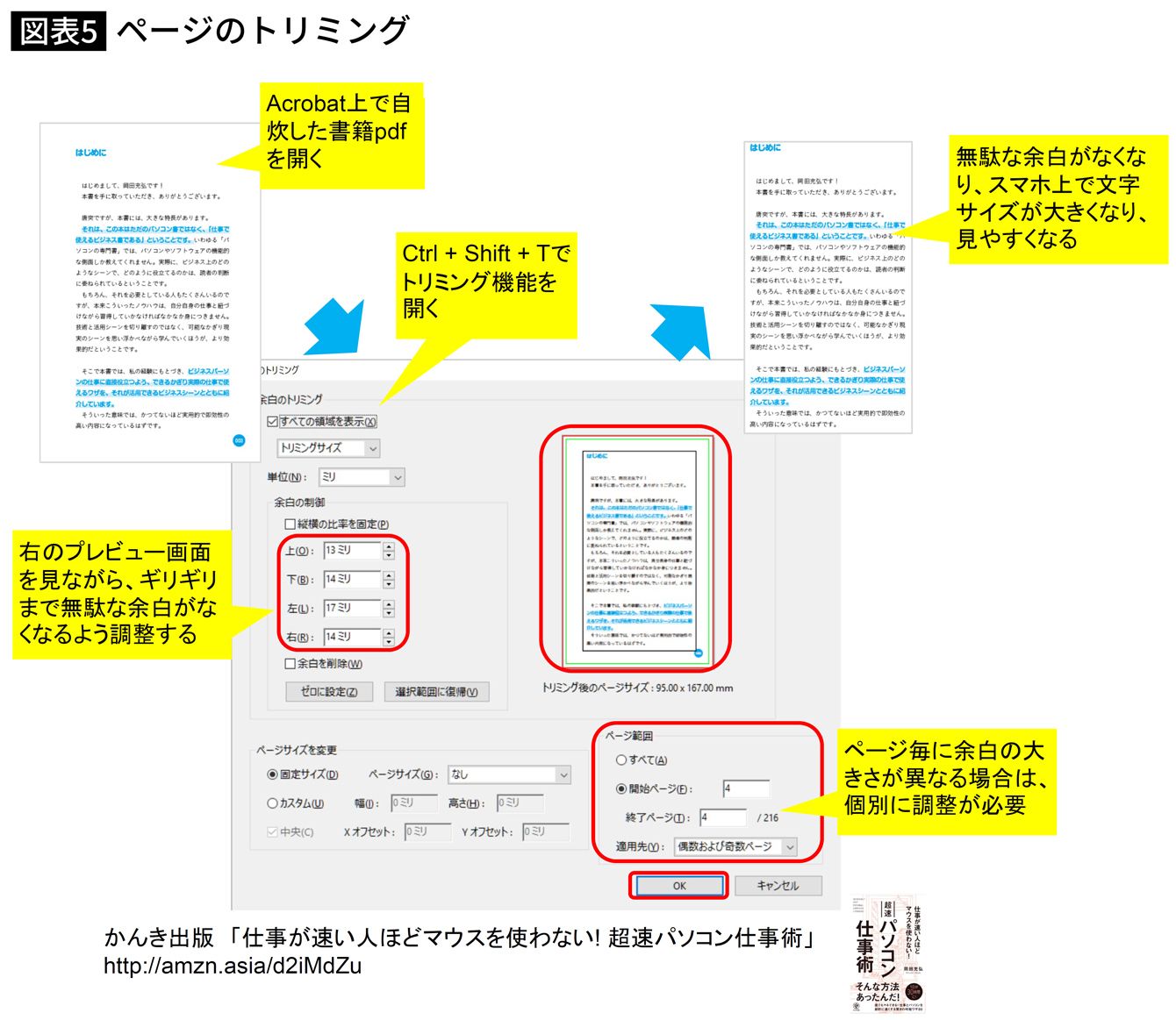 Pcでもスマホでも すぐ必要な資料を出せる人の すごいフォルダ名 のつけ方3つ 3 3 President Woman Online プレジデント ウーマン オンライン 女性リーダーをつくる