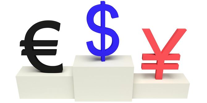 ユーロ、ドル、円のマーク