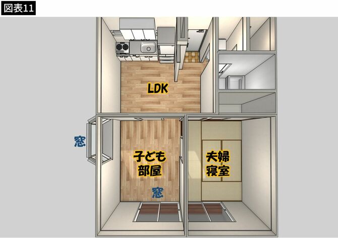 【図表】洋室を子ども部屋、和室を夫婦の寝室として部屋割り