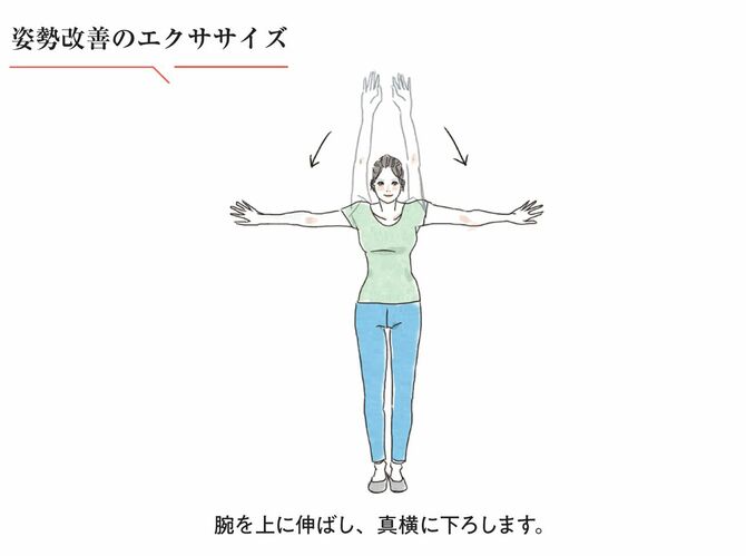 姿勢改善のエクササイズ