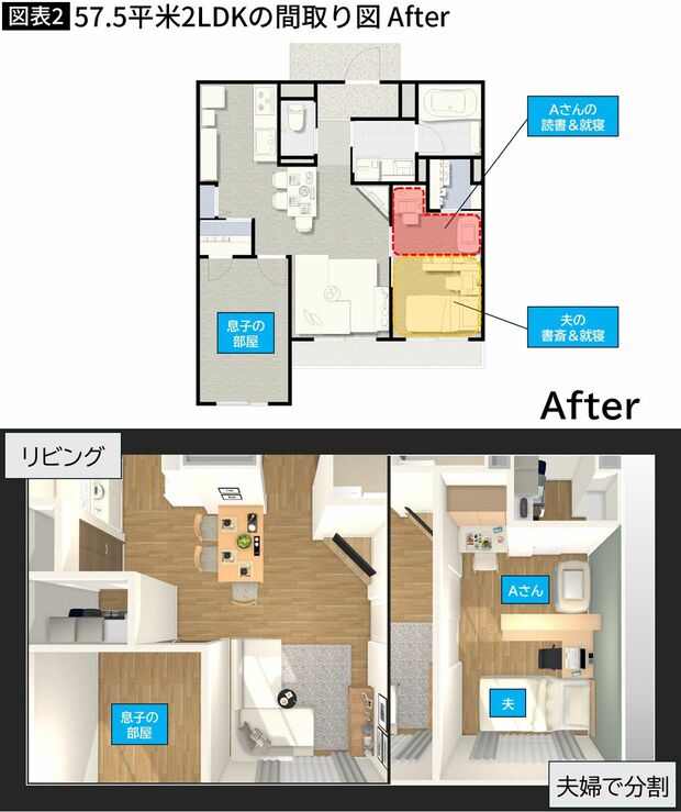 【図表】57.5平米2LDKの間取り図 After