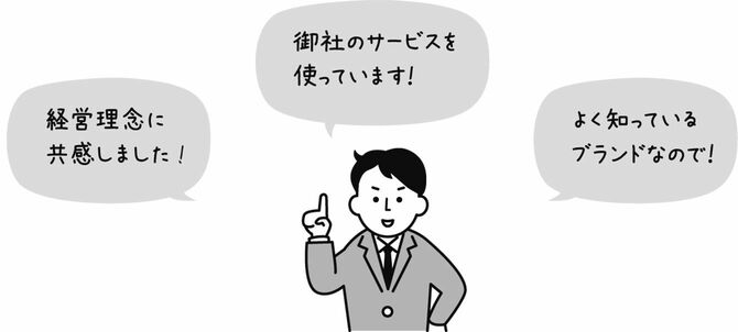 『すごい面接の技術　転職活動で「選ばれる人」になる唯一の方法』よりイラスト