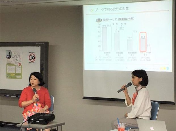 起業したい女性に向けたセミナーで講演をする郷田さん（右）。2018年10月、福岡県北九州市で