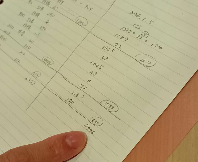 2026年1月現在で、小和田さん夫婦の総資産は8700万円を超えていた（取材は2026年4月末）。